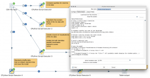 pdi python executor