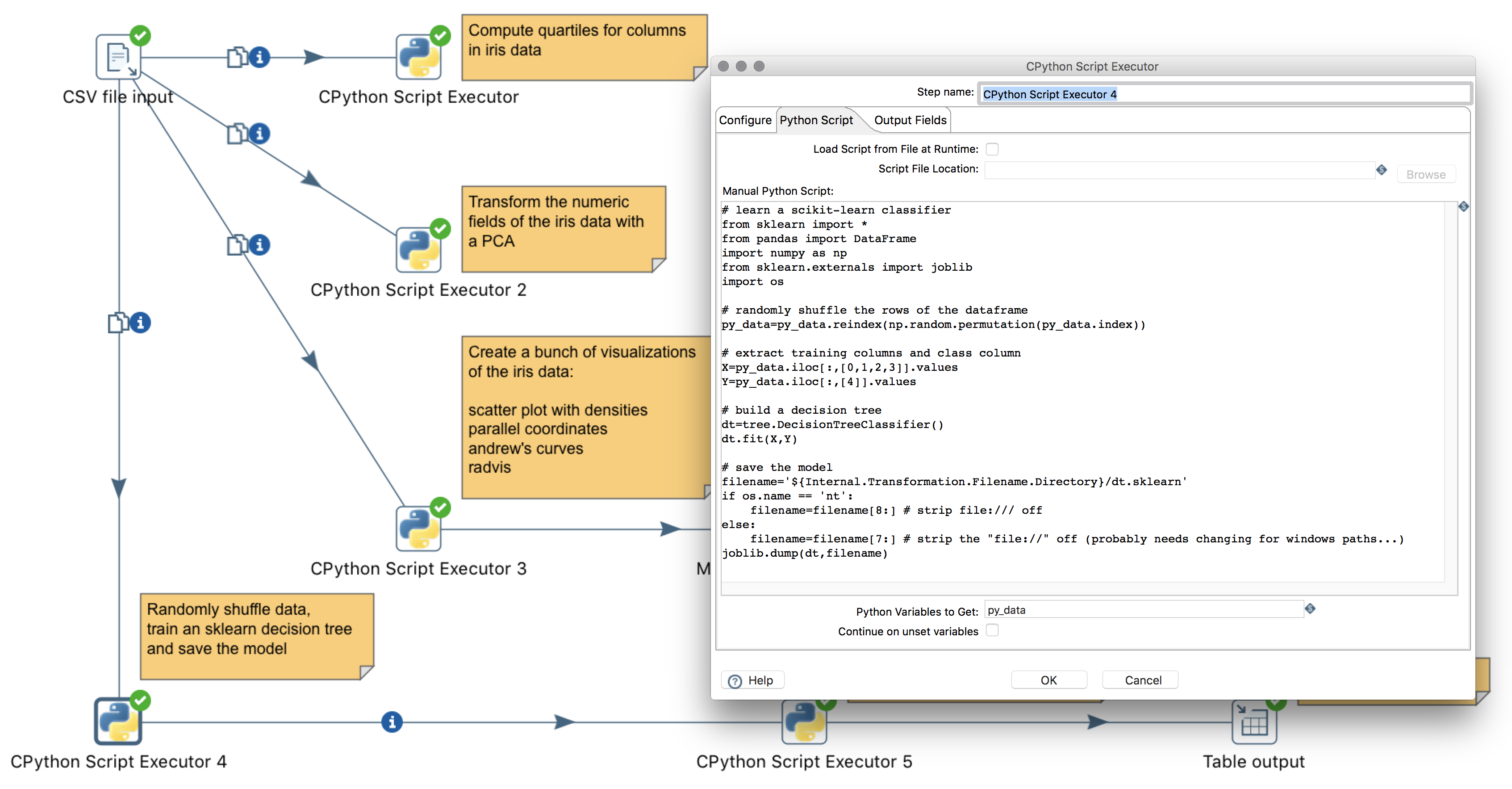 PDI python executor