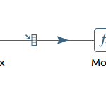 Auto machine learning